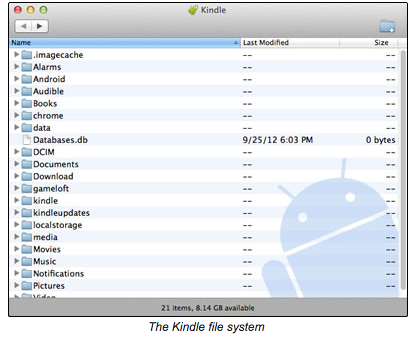 How To Download Android File Transfer For Mac